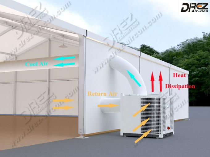 Польза 20 зал шатра кондиционера тонны установленная трейлером с пультом управления цифров
