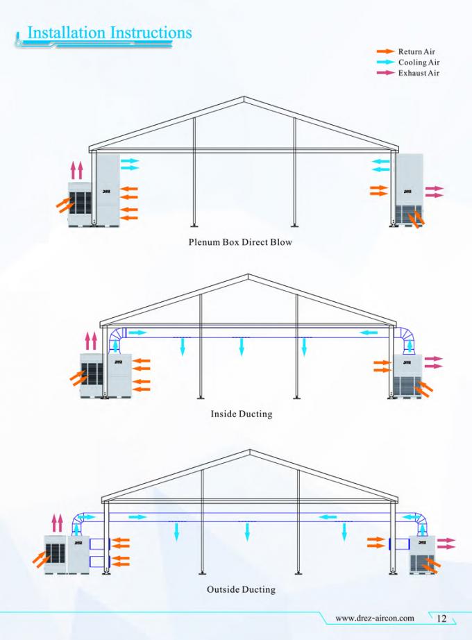 Промышленное дактированное упакованное использование выставочного зала систем кондиционирования воздуха шатра охлаждая