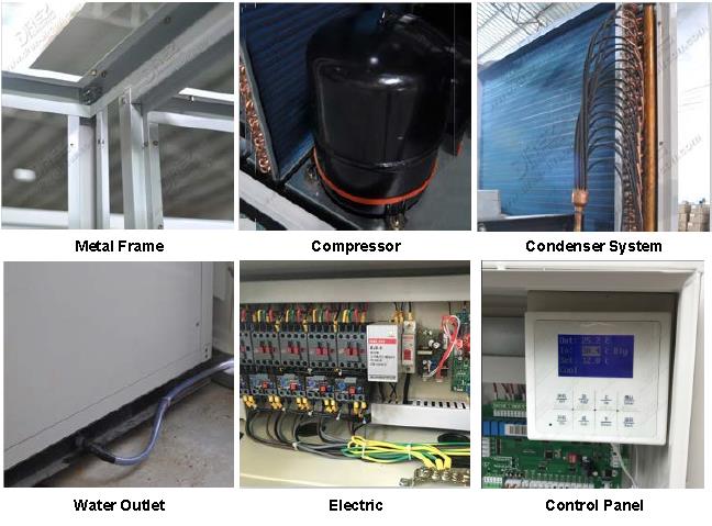 Коммерчески тип систем кондиционирования воздуха шатра 36ХП высокотемпературный устойчивый