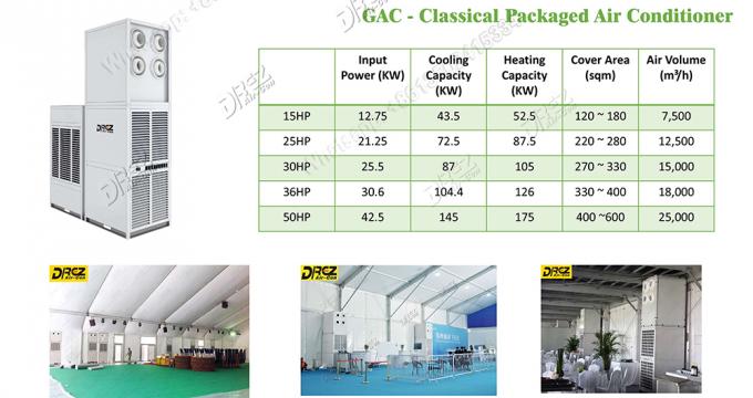 АК блока пакета кондиционера 36ХП шатра хладоагента Р410а коммерчески энергосберегающий