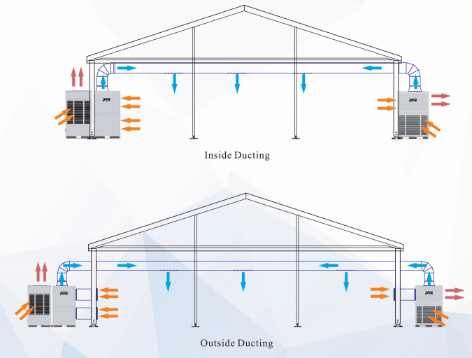 упакованная 15ХП система охлаждения шатра, на открытом воздухе тип кондиционер конференции охладителя шатра
